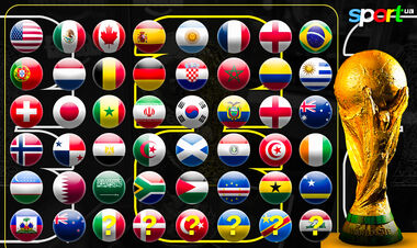 Жеребьевка ЧМ-2026. Соперники для сборной Украины. Смотреть онлайн LIVE