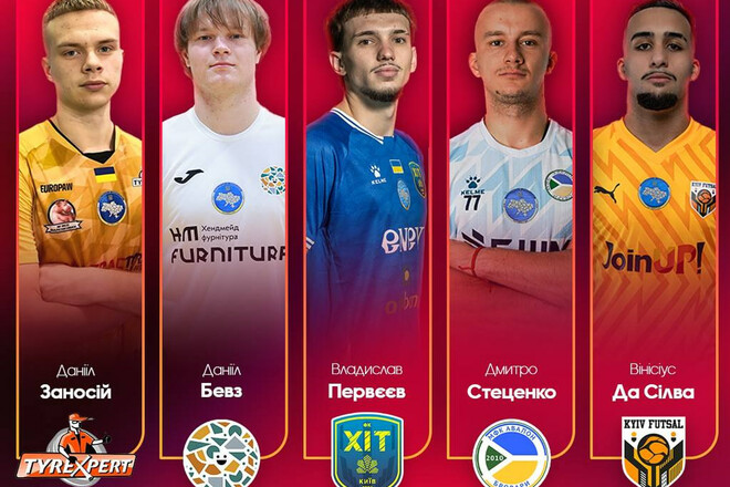 Оприлюднено символічну п'ятірку 11-го туру чемпіонату України