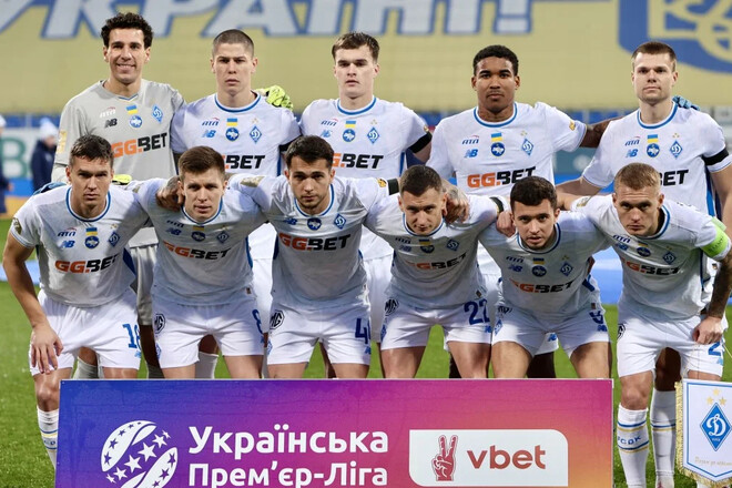 Источник: игроков Динамо довели до слез. Что случилось?