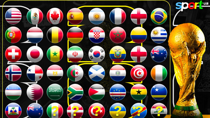 5 декабря в Вашингтоне Украина узнает потенциальных соперников на ЧМ-2026