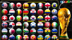 5 декабря в Вашингтоне Украина узнает потенциальных соперников на ЧМ-2026