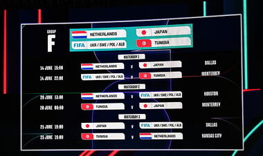 Стали известны время и города возможных матчей сборной Украины на ЧМ-2026