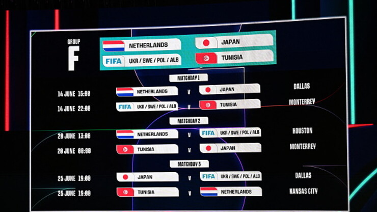 Стали відомі час і міста можливих матчів збірної України на ЧС-2026
