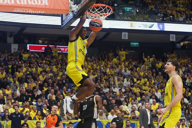 Євроліга: Маккабі повернувся додому, Мілан закидав триочковими Панатінаїкос