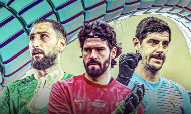 Рейтинг лучших вратарей мира. Куртуа – 2-й, кто лидер?