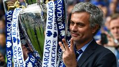 Моурінью готовий залишити Трубіна і Судакова заради рідного клубу