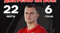 Семь футболистов покинули украинский клуб за последние несколько недель