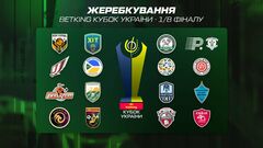 Жеребьевкой определены пары 1/8 финала Кубка Украины по футзалу