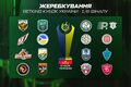 Жеребьевкой определены пары 1/8 финала Кубка Украины по футзалу