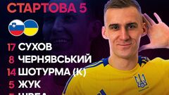 Названа стартовая пятерка сборной Украины по футзалу на игру со Словенией
