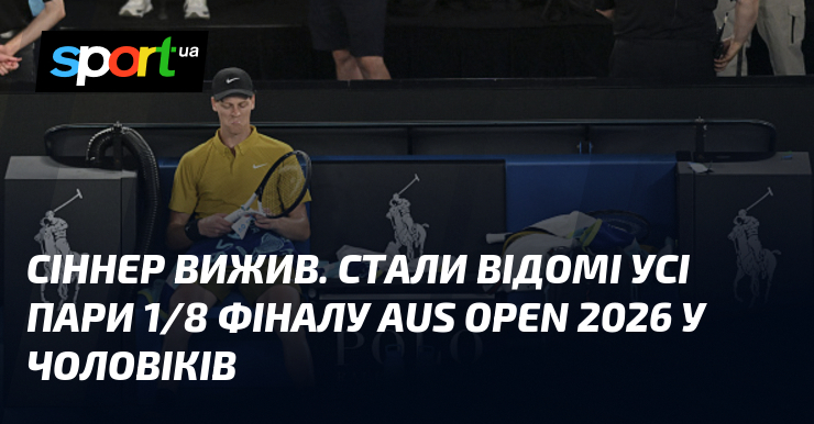 Сіннер вижив. Стали відомі усі пари 1/8 фіналу Aus Open 2026 у чоловіків