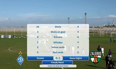 Динамо – Кауно Жальгирис – 0:1. Спарринг в Турции. Видео гола и обзор