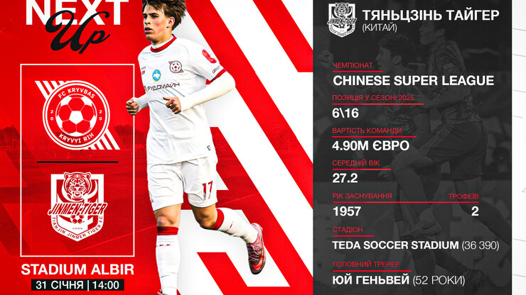 Кривбас – Тяньцзінь Цзіньмень Тайгер. Дивитись онлайн. LIVE трансляція