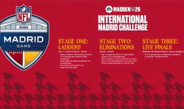 Кіберспортивний футбол. NFL вперше відбудеться в Іспанії