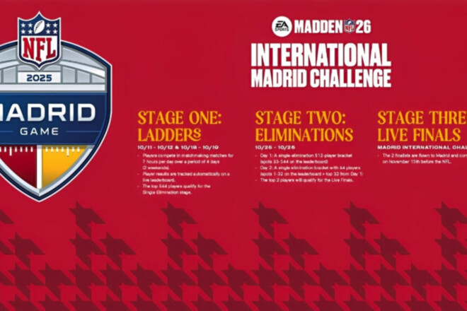 Кіберспортивний футбол. NFL вперше відбудеться в Іспанії