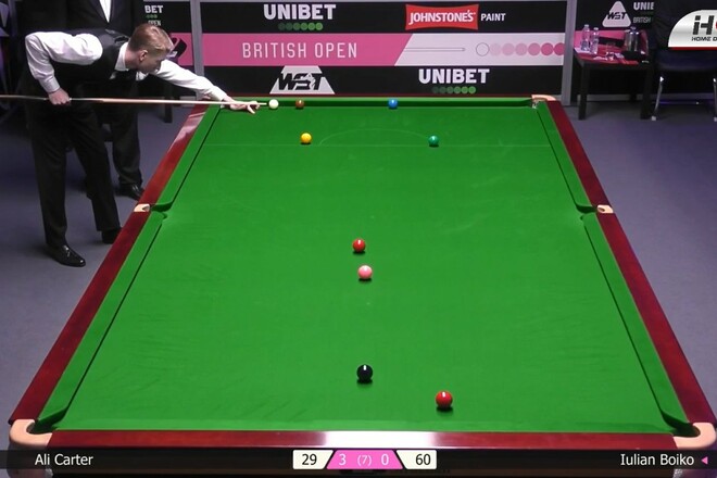 Каскад невынужденных ошибок. Бойко всухую уступил Картеру на British Open