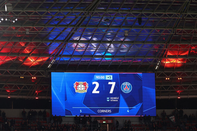 В Лиге чемпионов установлен новый рекорд по количеству голов в одном туре