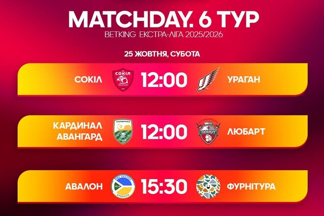 Екстраліга з футзалу. Матчі 25 жовтня. Дивитися онлайн LIVE