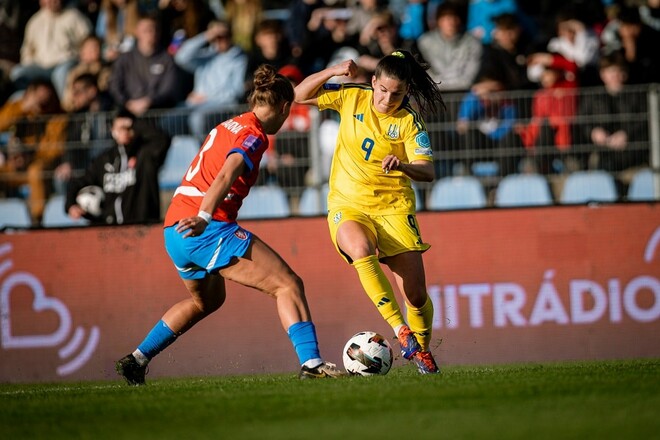 Словакия – Украина – 1:2. Товарищеский матч. Видео голов и обзор матча