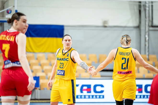 ФОТО. Объявлен состав сборной Украины на матчи квалификации Евробаскета