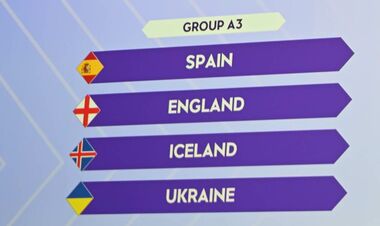 ПЯТЕНКО: «Какая еще нужна мотивация, чтобы обыграть чемпионок Европы»