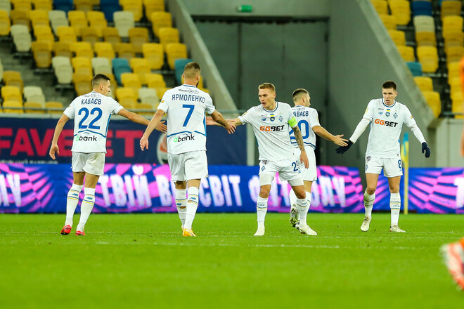 Киевское Динамо в 14-й раз сыграет домашний еврокубковый матч в Польше