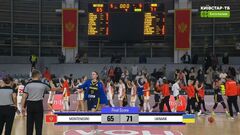 Женская сборная Украины занимает второе место в отборе на Евробаскет