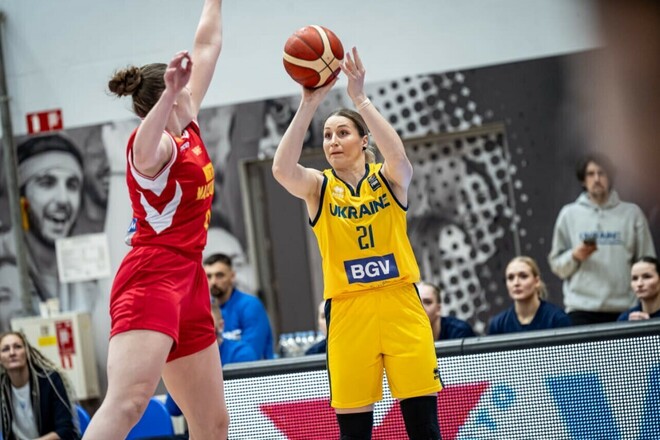 Украина – Болгария. Прогноз и анонс на матч квалификации ЧЕ