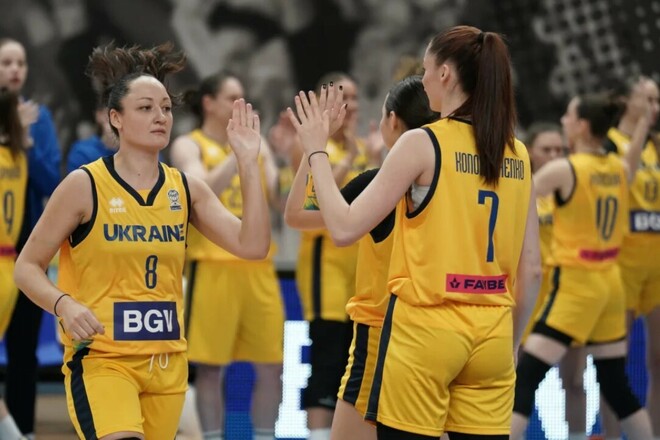 Україна – Азербайджан. Кваліфікація ЧЄ з баскетболу. Дивитись онлайн LIVE