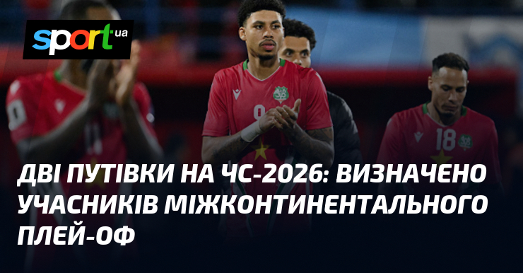 Дві путівки на ЧС-2026: визначено учасників міжконтинентального плей-оф