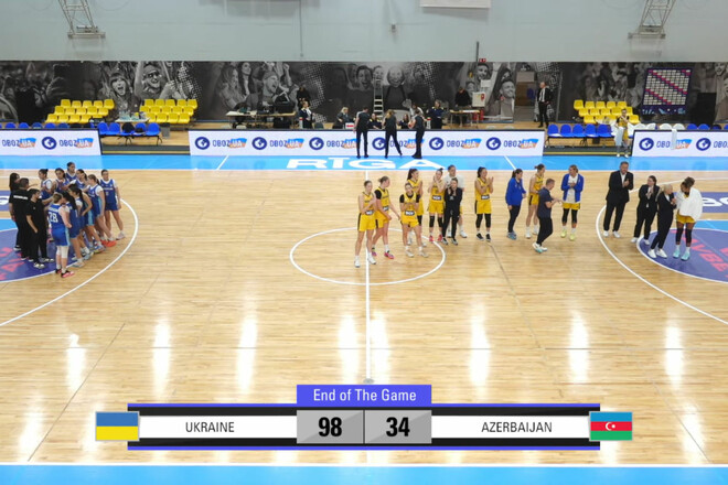 Україна – Азербайджан – 98:34. Розгром у 64 очки. Відеоогляд матчу