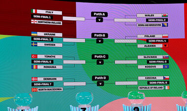 Фавориты? Букмекеры оценили шансы Украины выйти на чемпионат мира 2026