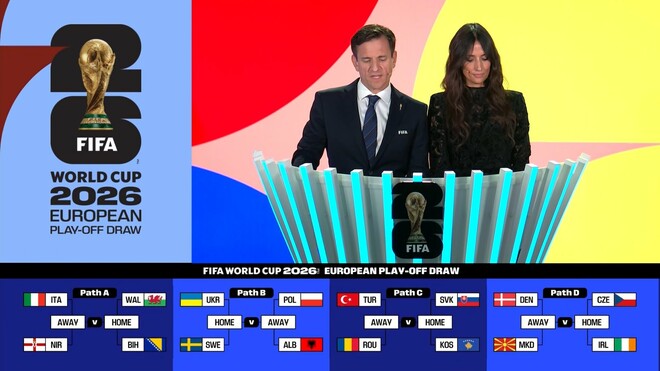 Из команд 1-й корзины только Украина сыграет условно дома финал плей-офф