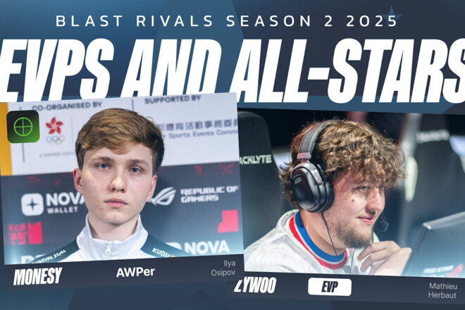 Стала відома символічна збірна BLAST Rivals Season 2 з CS2