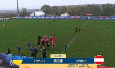 Австрія WU-17 – Україна WU-17 – 4:0. Кваліфікація ЧЄ. Відео голів та огляд