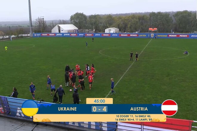 Австрія WU-17 – Україна WU-17 – 4:0. Кваліфікація ЧЄ. Відео голів та огляд