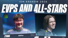 ZywOo уничтожил проклятие. Символическая сборная IEM Krakow по CS2