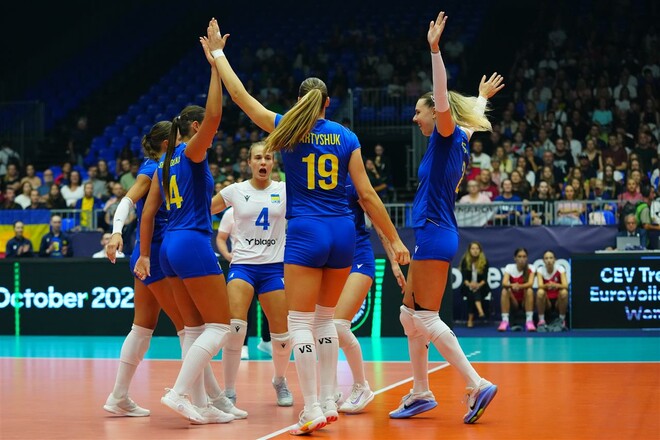 Чемпіонат Європи. Стало відомо підсумкове місце жіночої збірної України