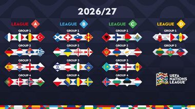 Исполком УЕФА изменил систему плей-офф Лиги наций УЕФА 2026/27