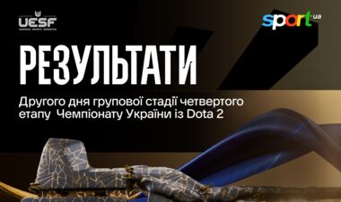 Стали известны первые команды в плей-офф четвертого этапа ЧУ по Dota 2