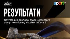 Стали известны первые команды в плей-офф четвертого этапа ЧУ по Dota 2