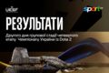Стали известны первые команды в плей-офф четвертого этапа ЧУ по Dota 2