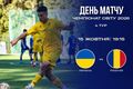 Україна – Румунія. ЧС-2026 з міні-футболу U-23. Дивитися онлайн LIVE