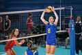 Украина (ж) – Грузия (ж). Евро U20. Квалификация. Смотреть онлайн LIVE