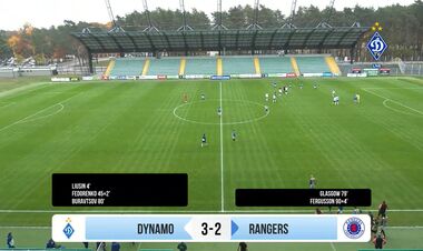 Динамо U-19 – Рейнджерс U-19 – 3:2. Юнацька ліга УЄФА. Відео голів