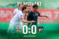 Оболонь – ЮКСА – 0:0. Спаринг у Бучі. Відеоогляд матчу та коментарі