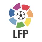 Сплошные обломы в Испании