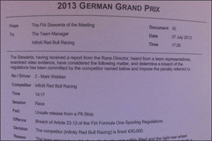 Red Bull Racing оштрафована на 30000 евро