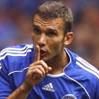 Моуриньо о естественной эволюции Шевы