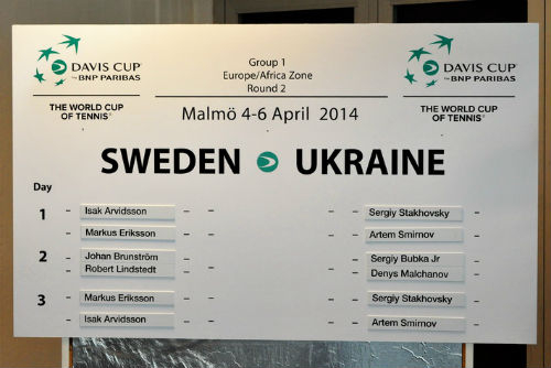 Стаховский и Арвидссон начнут матч Украины и Швеции